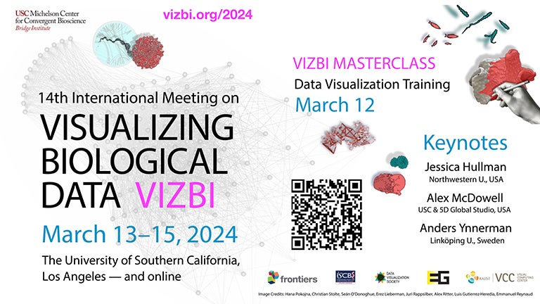 Visualizing Biological Data